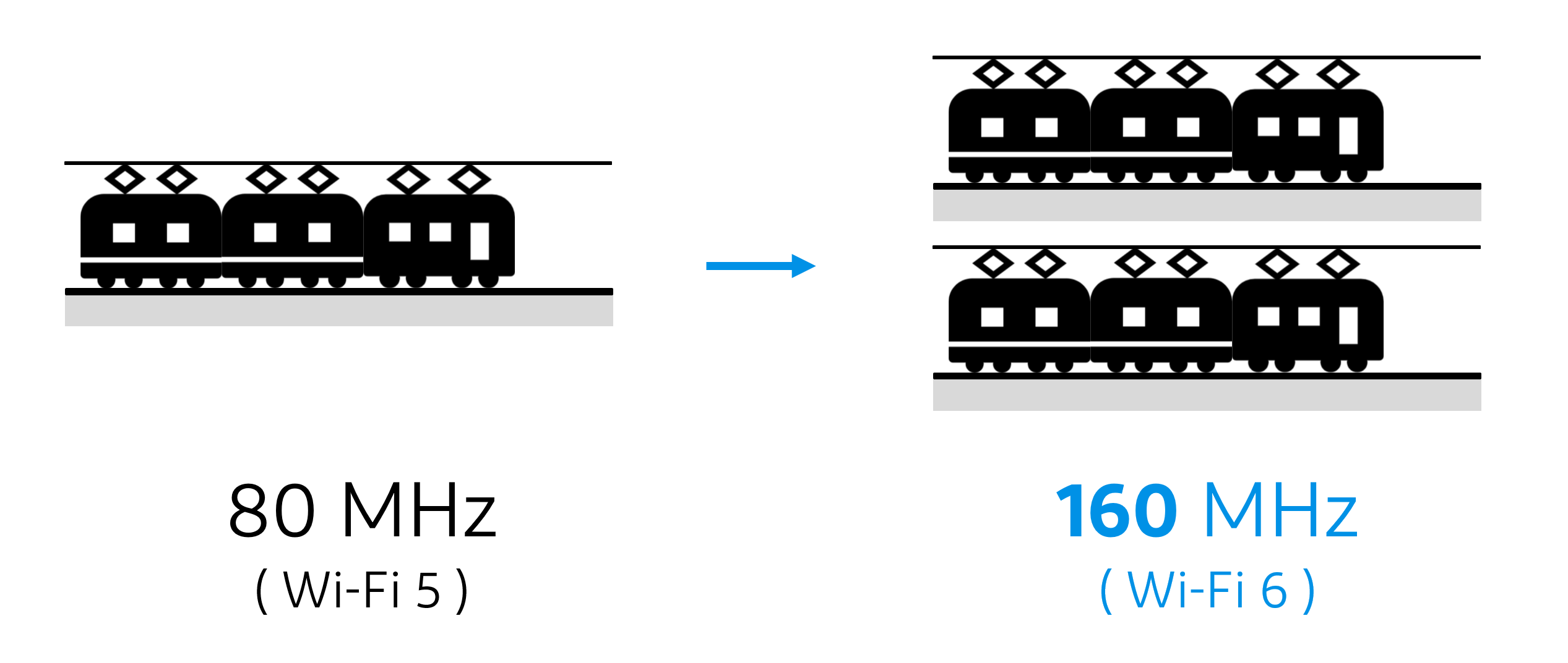 80MHz-to-160MHz_E.png