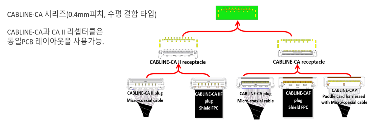 CABLINE-CAF_FAB3_K.png