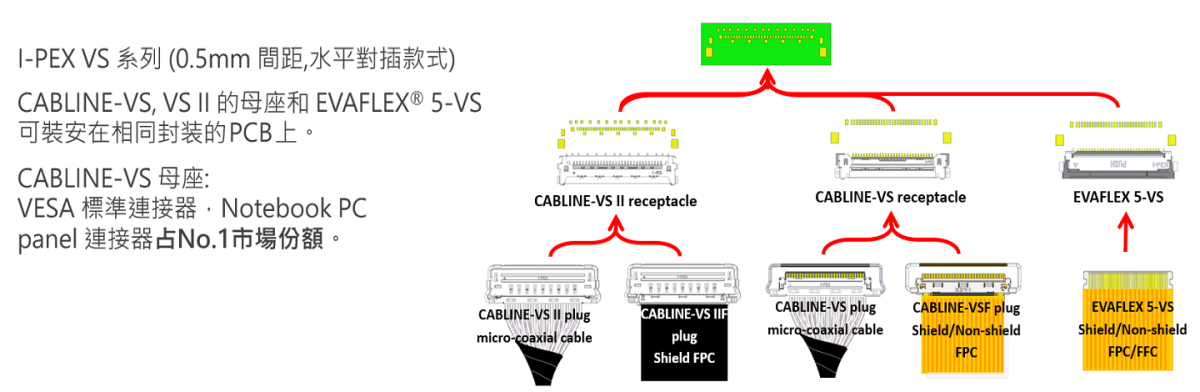 CABLINE-VSF_FAB3_TC.png