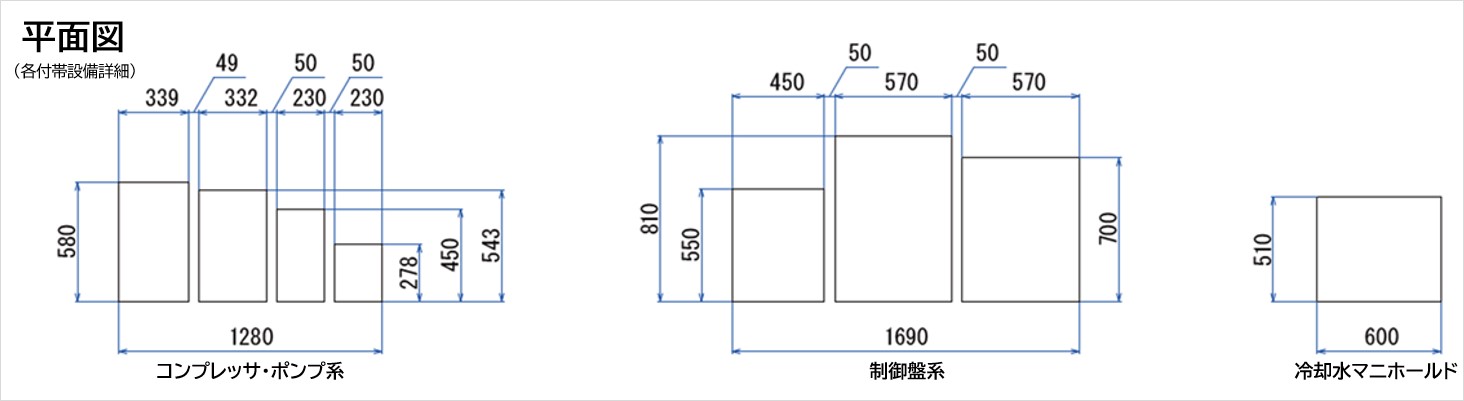 真空蒸着装置