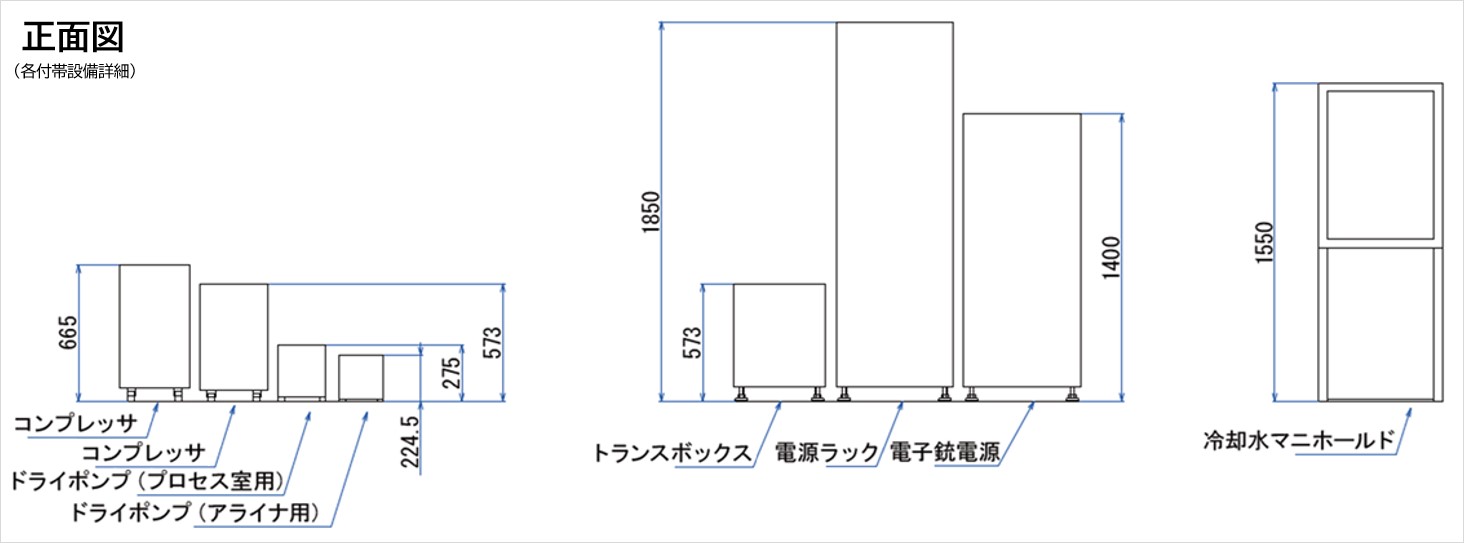 真空蒸着装置