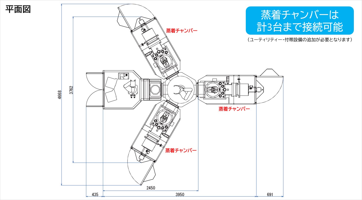 真空蒸着装置