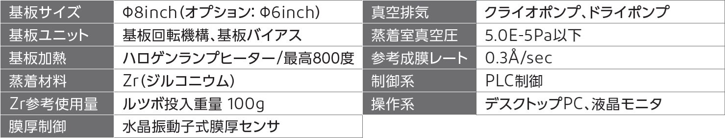 製品仕様
