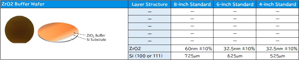 Krystal Wafer Standard