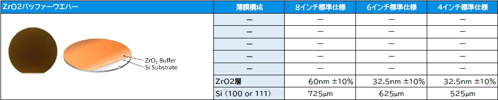 Krystal Wafer Standard