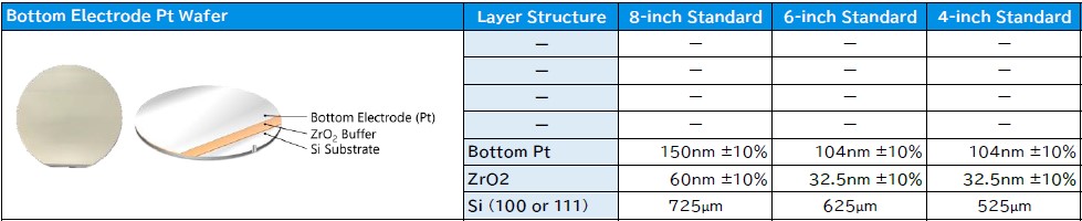Krystal Wafer Standard