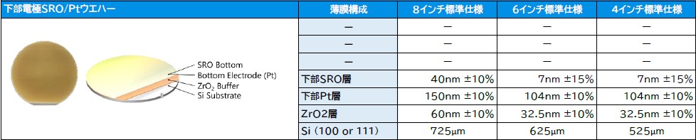 Krystal Wafer Standard