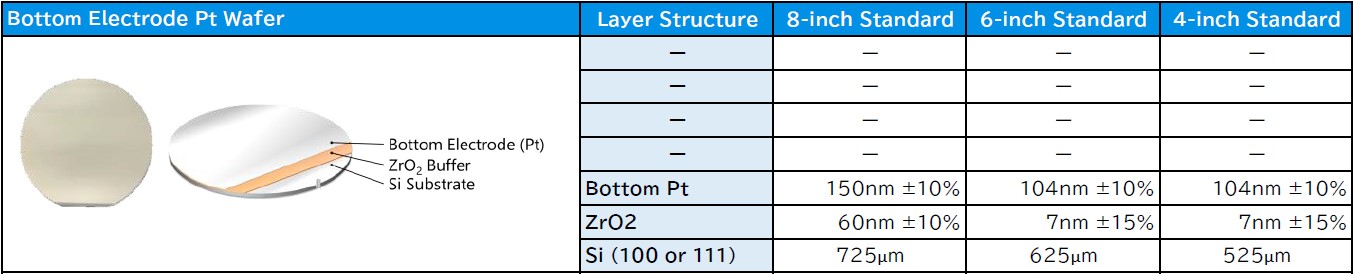 Krystal Wafer Standard