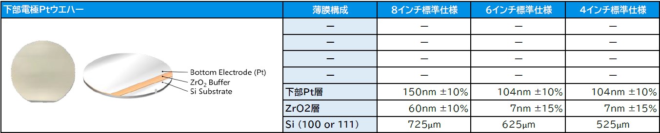 Krystal Wafer Standard