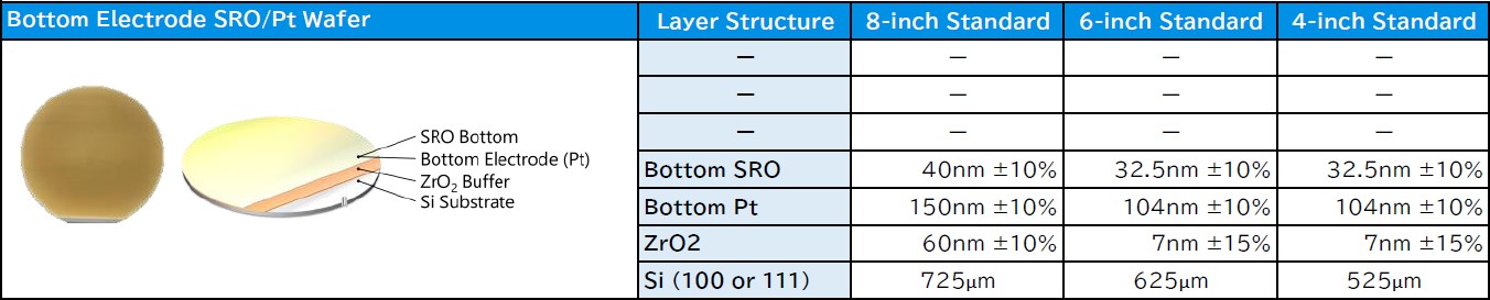 Krystal Wafer Standard