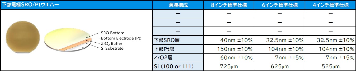 Krystal Wafer Standard