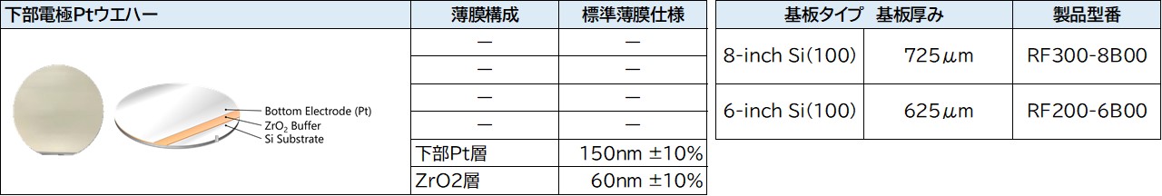 下部電極Ptウエハー