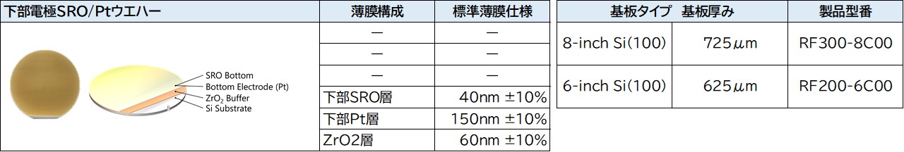 下部電極SRO/Ptウエハー