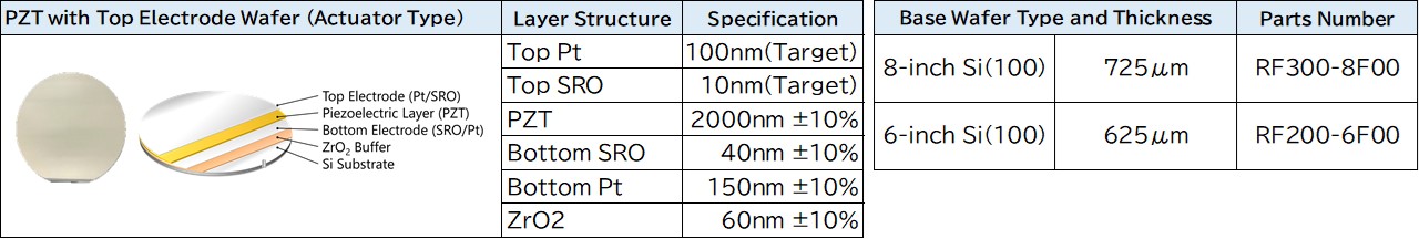 PZT with Top Electrode Wafer