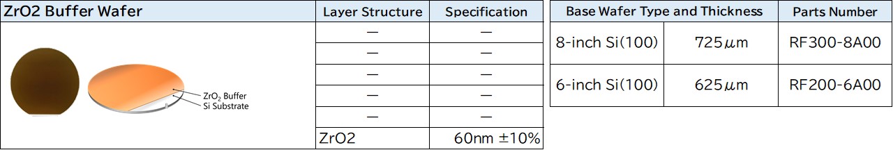 ZrO2 Buffer Wafer