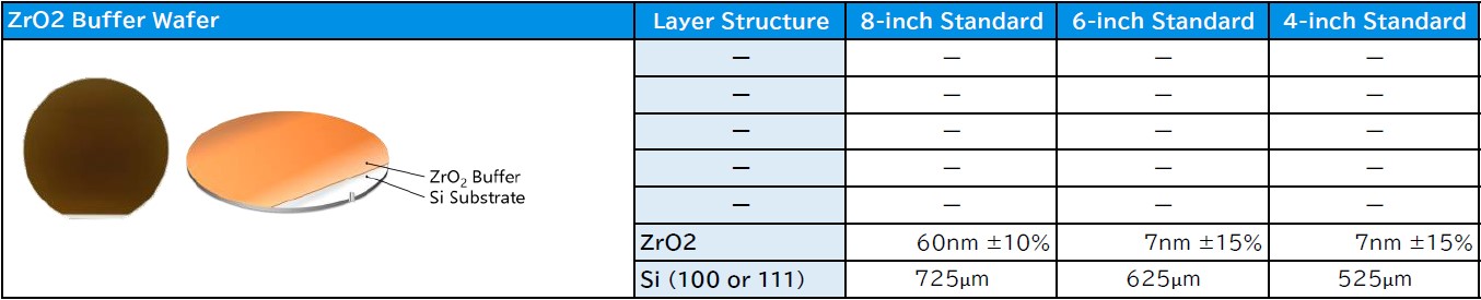Krystal Wafer Standard