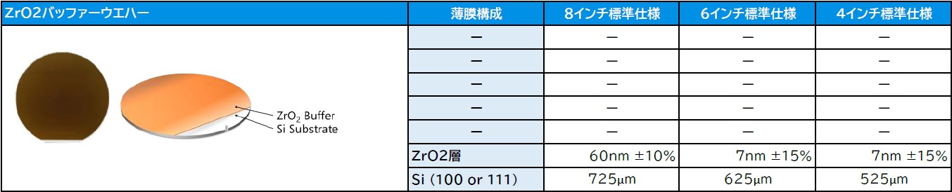 Krystal Wafer Standard