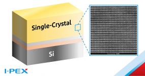 Single-Crystal Technology