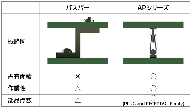 ap-series_01_j