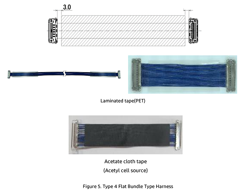 Type 4 Flat Bundle Type Harness 