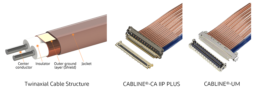 CABLINE series