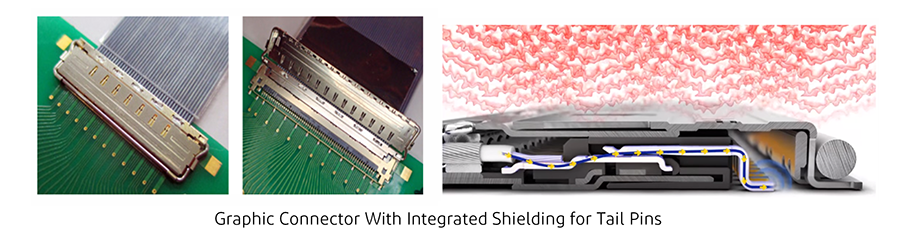Graphic Connector With Integrated Shielding for Tail Pins