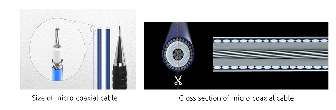 micro-coaxial cable