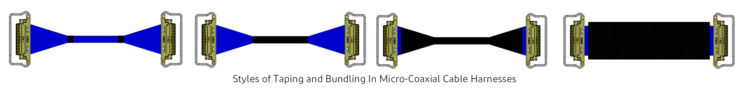 Styles of Taping and Bundling In Micro-Coaxial Cable Harnesses