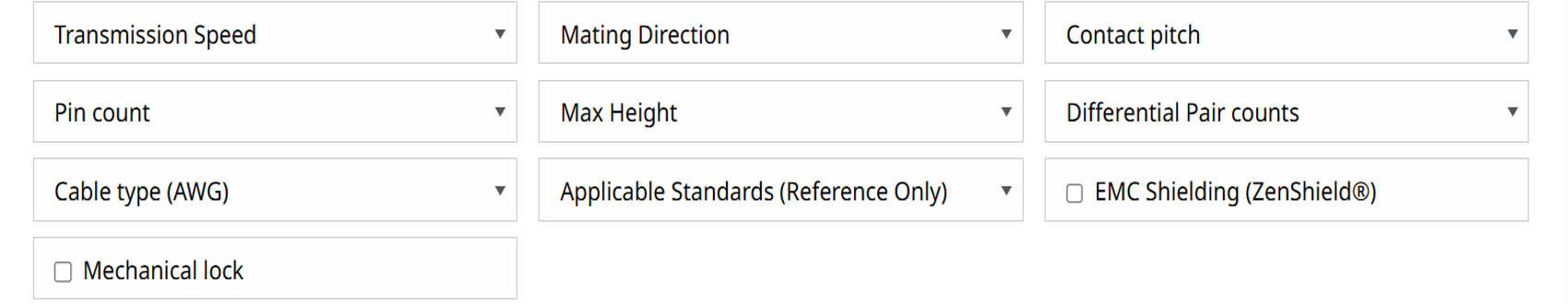 Signal Integrity Reference Tool