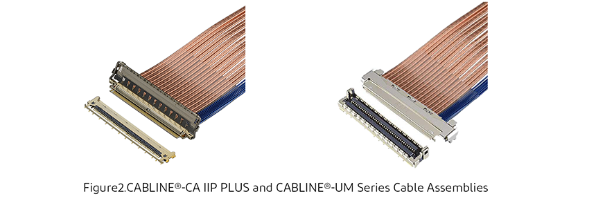 CABLINE® -CA IIP PLUS and CABLINE®-UM Series Cable Assemblies 
