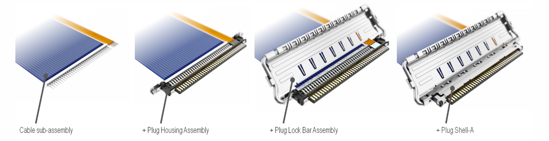 Image of plug harness assembly process
