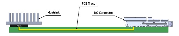pcb-trace-transmission