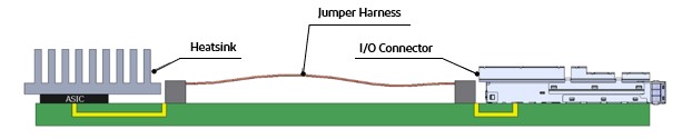 jumper-harness