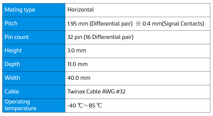 01_DUALINE195-HB_Spec_1.png