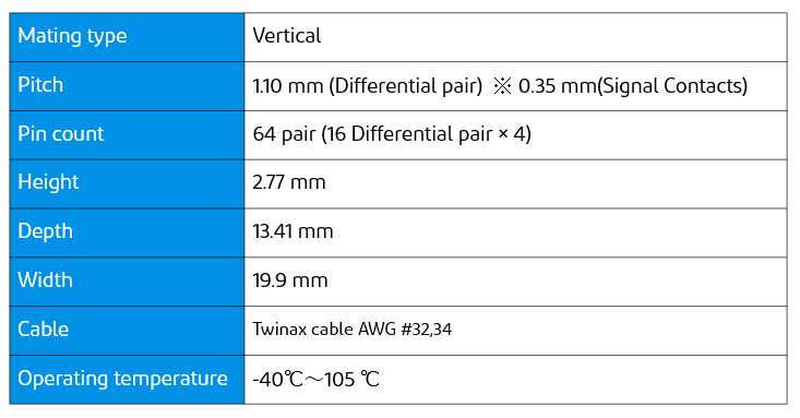 02_DUALINE110-VB-M_Spec_1.png