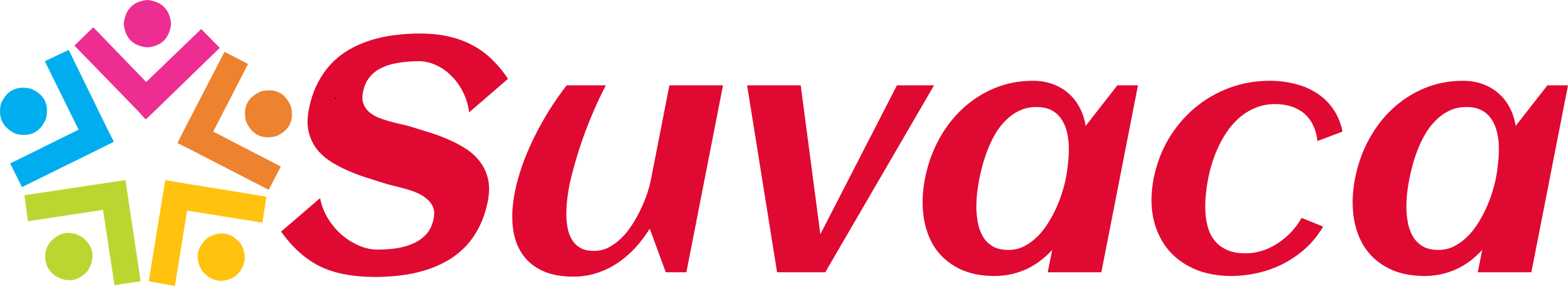 Suvaca Technologies Private Limited