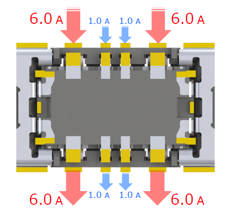 NOVASTACK F3