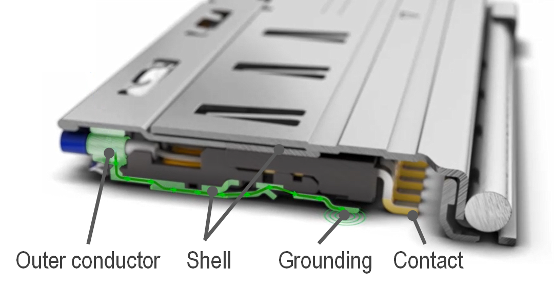 connector