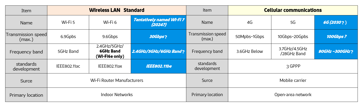 6_matrix1_J.png