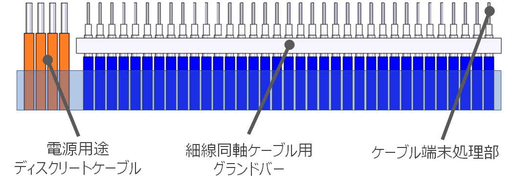 Cable sub assy