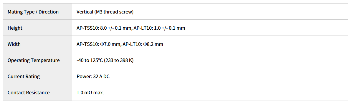 AP-TSS10, AP-LT10 specification