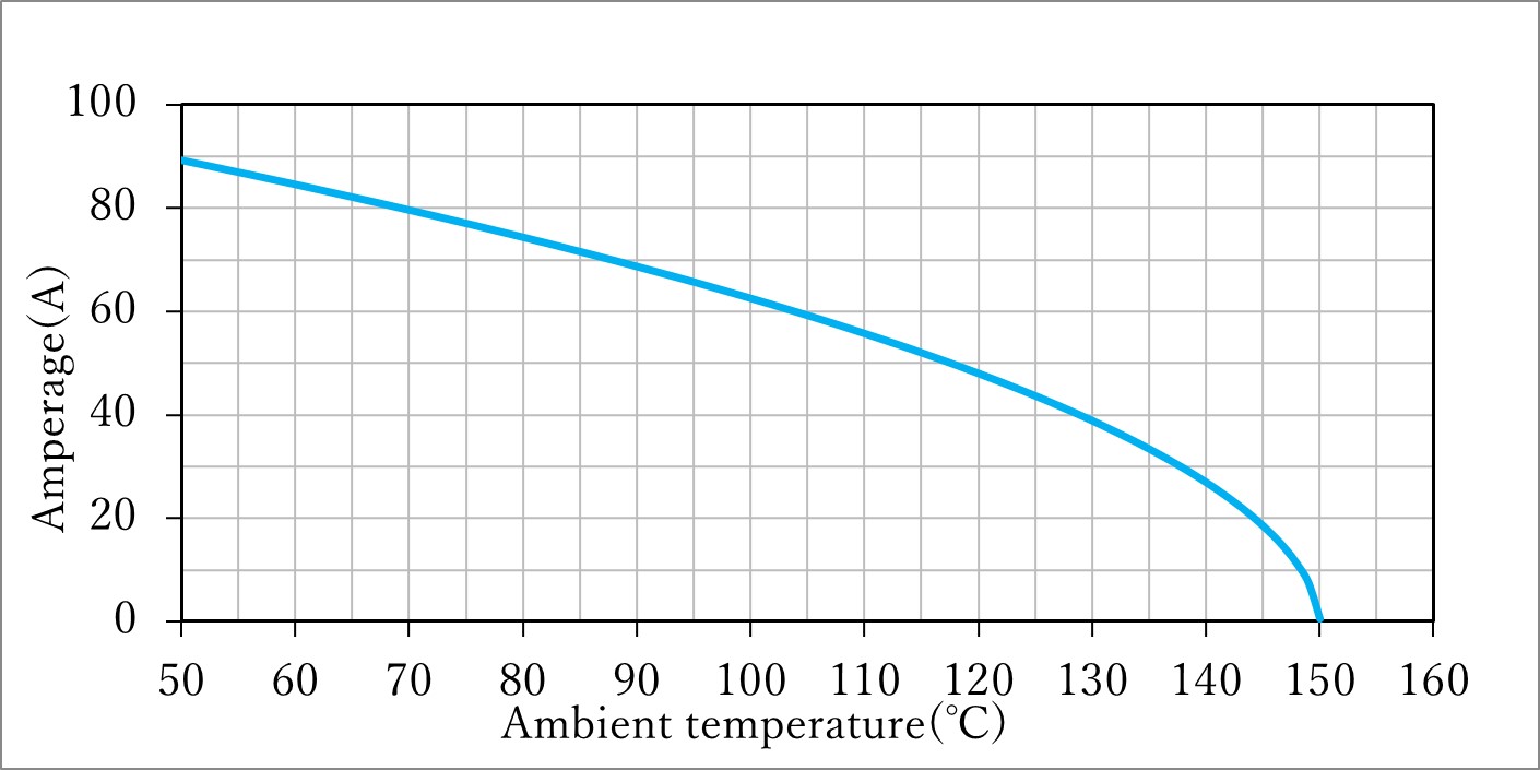 AP_graph.jpg 