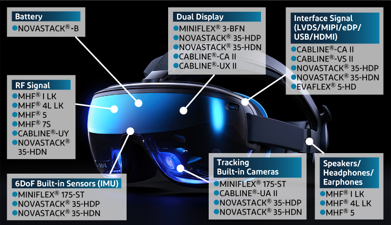 AR-VR_Micro-coaxial_01.jpg