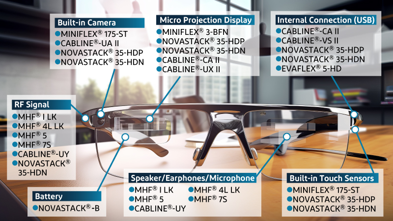 AR-VR_Micro-coaxial_02.jpg