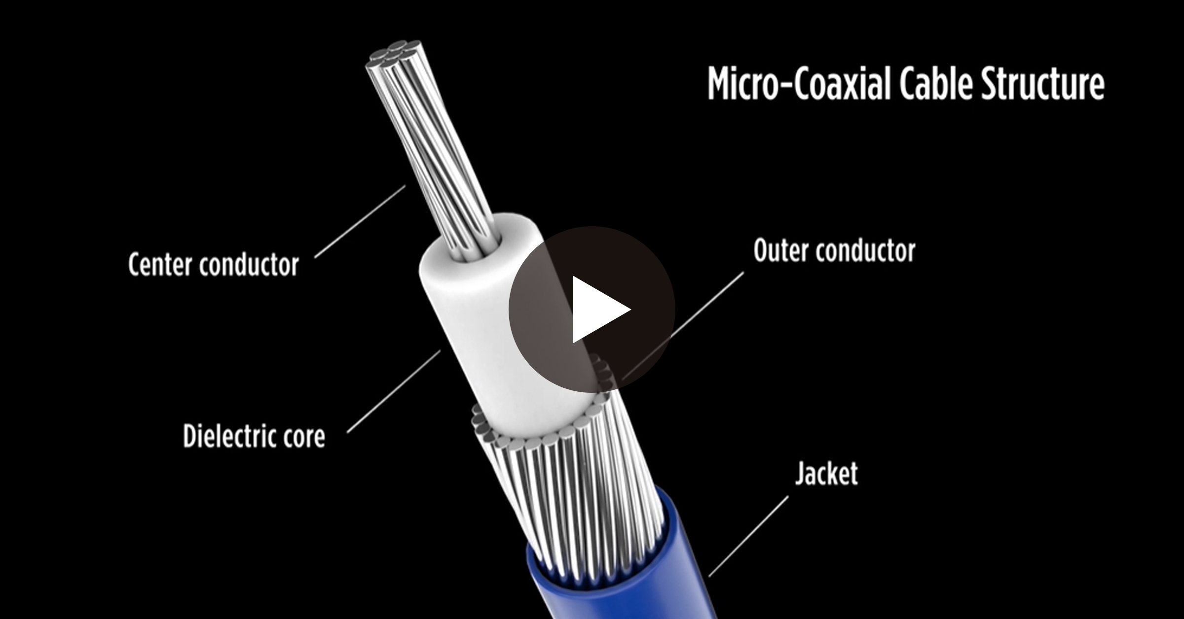 Added_Video_Play_icon_2400x1256_Micro-coaxial.png