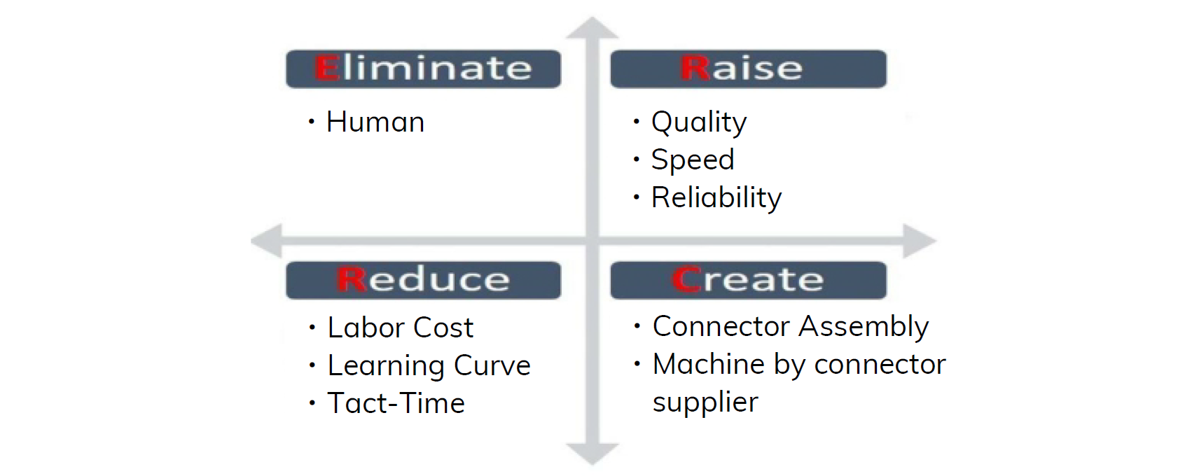 Article-Last-mile-automation-Image-2