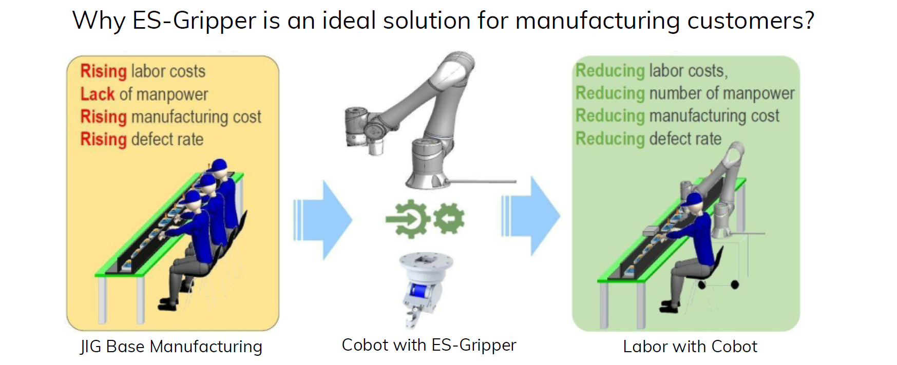 Article-Last-mile-automation-Image-4