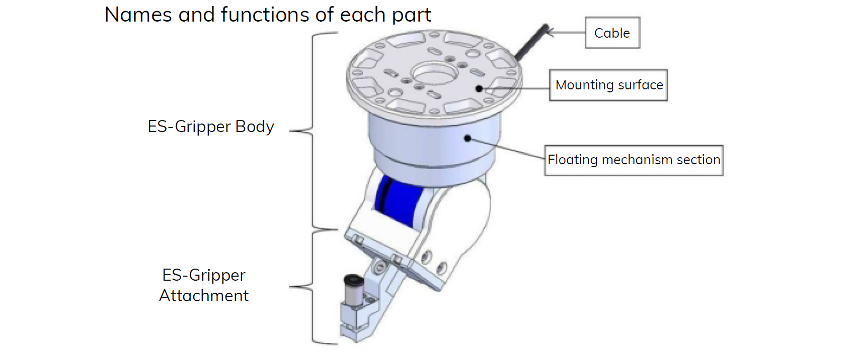 Article-Last-mile-automation-Image-5