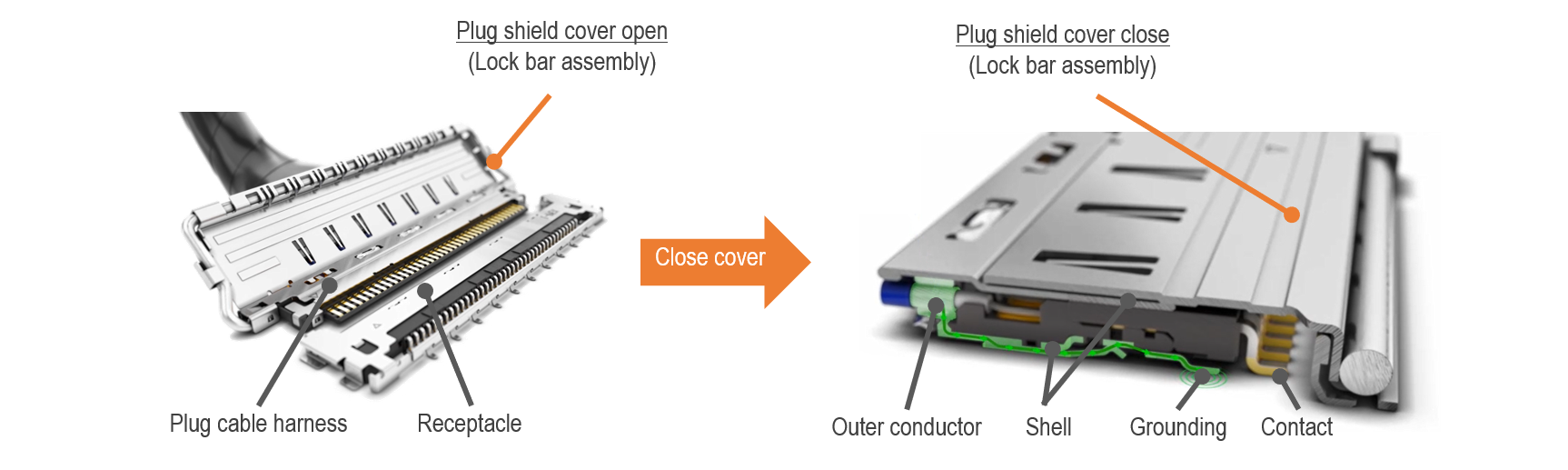 Article-Next-Gen-Panel-Connectors-Fig4_K