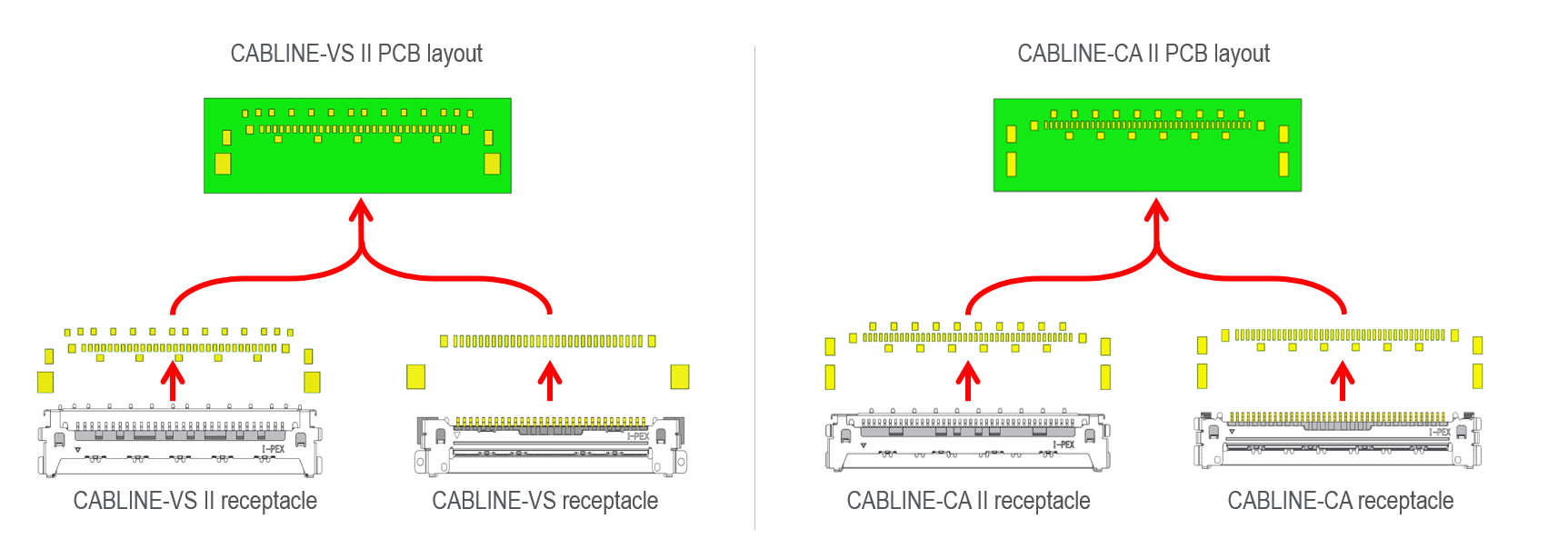 Article-Next-Gen-Panel-Connectors-Fig5_E